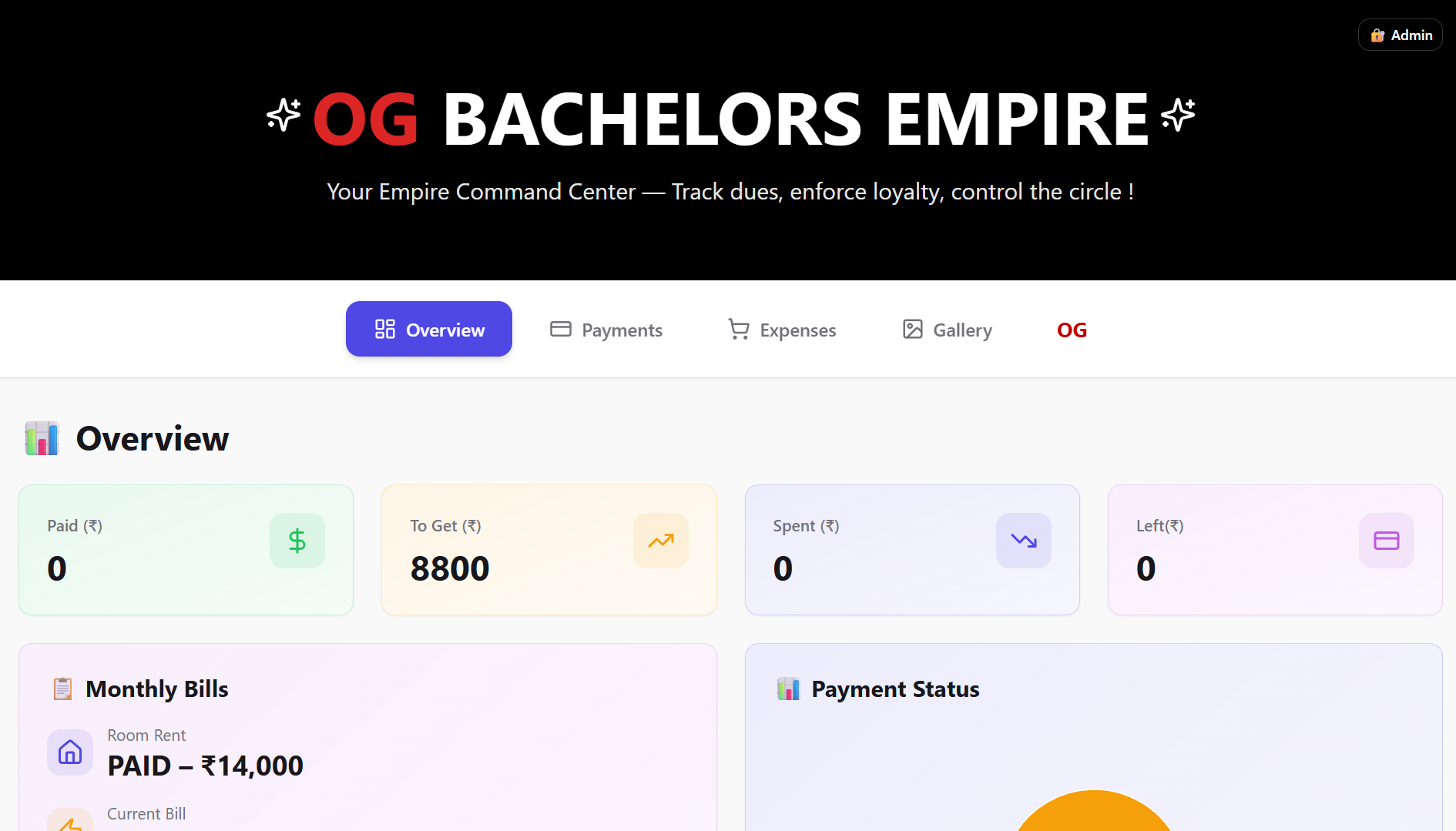 OG BACHELORS EMPIRE DASHBOARD